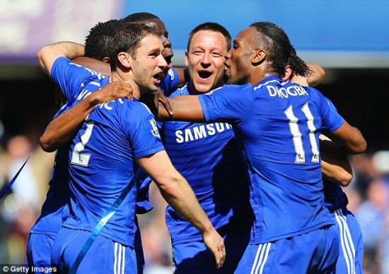 体实力及表 体实力及表